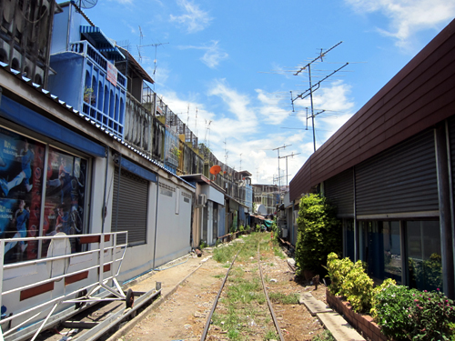 メークロン市場
